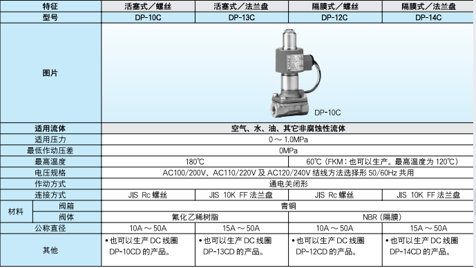 QQ20250624-145405.png