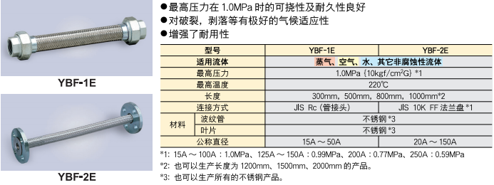 QQ20250625-141247.png